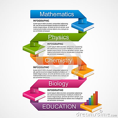 Education books step option Infographics design template. Vector Illustration