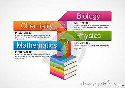 Education books step option Infographics design template. Vector Illustration