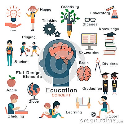 Education creativity set. Vector Illustration