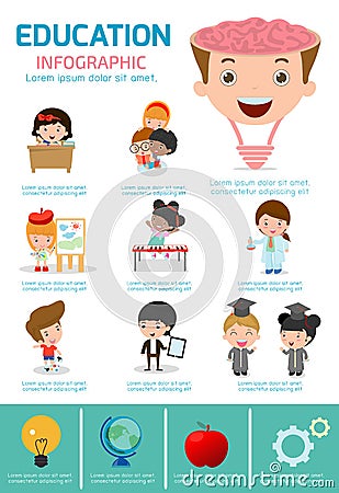 Education infographic, Creativity, brain, idea, students, Back to school set with charts and other elements. Vector illustration, Vector Illustration