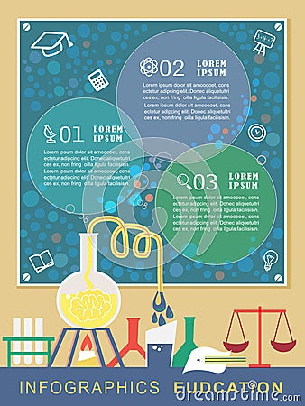 Education infographic with experiment scene Vector Illustration