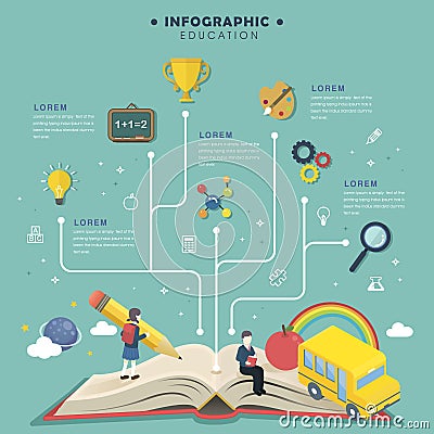 Education infographic flat design Vector Illustration