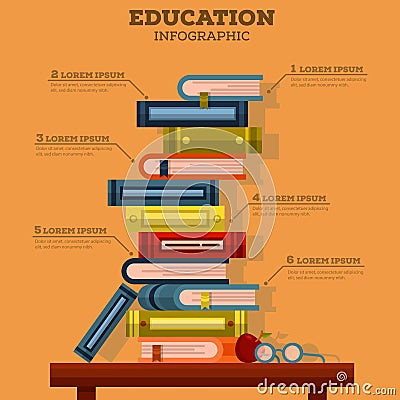 Education infographic with pile of school books Vector Illustration