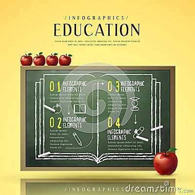 Education infographic template design Vector Illustration