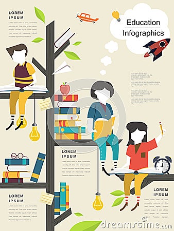 Education infographic template Vector Illustration