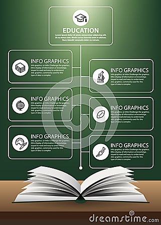 Education infographic, vector illustration Vector Illustration