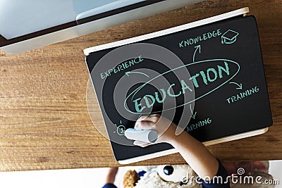 Education Learning Academics Child Concept Stock Photo