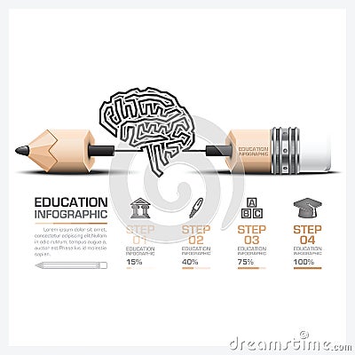 Education And Learning Step Infographic With Carve Brain Shape Vector Illustration