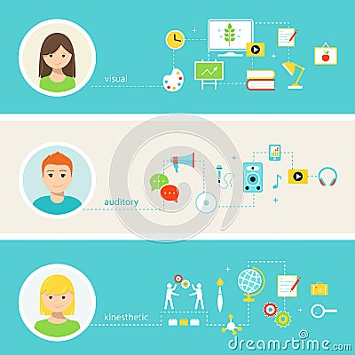 Education and Learning Styles Illustration Vector Illustration