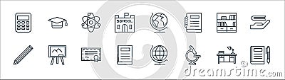 Education line icons. linear set. quality vector line set such as book, microscope, book, pencil, bookshelf, science, earth globe Vector Illustration
