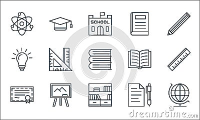 education line icons. linear set. quality vector line set such as earth globe, bookshelf, diploma, writing, blackboard, idea, open Vector Illustration