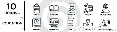 education linear icon set. includes thin line library, certificate, self-learning, translation, school, blended learning, Vector Illustration