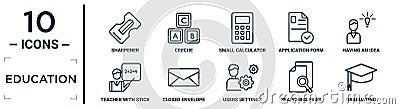 education linear icon set. includes thin line sharpener, small calculator, having an idea, closed envelope, searching files, Vector Illustration