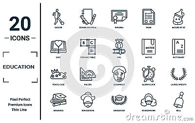 education linear icon set. includes thin line soccer, love, pencil case, graduate, bell, owl, laurel wreath icons for report, Vector Illustration