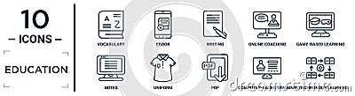 education linear icon set. includes thin line vocabulary, writing, game-based learning, uniform, computer-based training, Vector Illustration