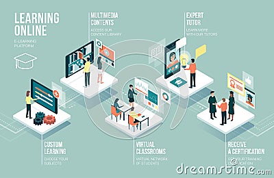 Education and online learning infographic Vector Illustration