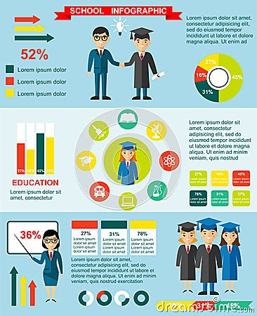 Education school infographics set with graduates, teachers, pupil, students. Vector Illustration