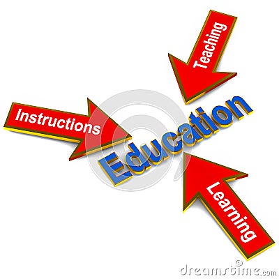 Education teaching Stock Photo