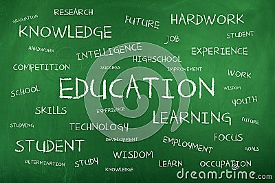 Education Word Cloud Background Concept Stock Photo