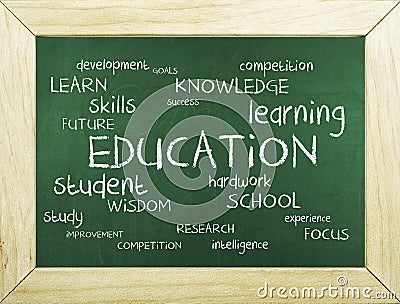 Education Word Cloud Background Concept Stock Photo