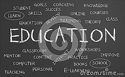 Education word cloud Stock Photo