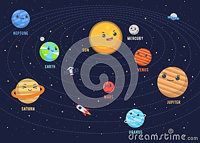 The Cute Solar System Design. Illustrations vector graphic of the solar system in flat design cartoon style. space kids. Vector Illustration