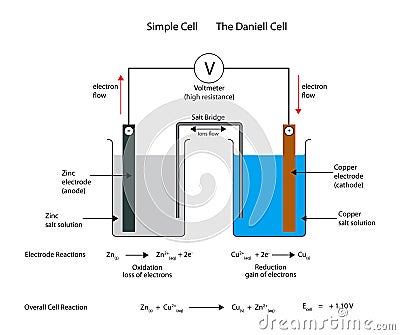 download solid state