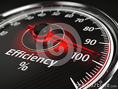 efficiency concept - efficiency level meter indicate 100 % Stock Photo