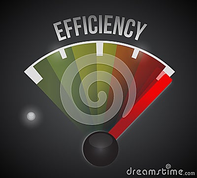 Efficiency level measure meter from low to high Cartoon Illustration