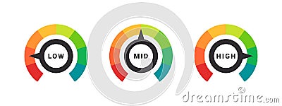 Efficiency meter. Risk meter. Performance measurement. Customer satisfaction. Vector illustration Vector Illustration