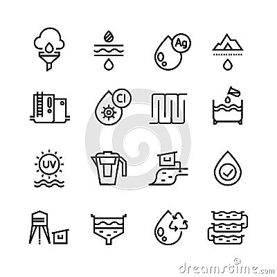 Effluent water treatment. Water purification linear vector icons Vector Illustration