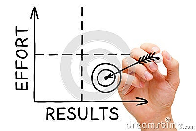 Effort Results Graph Stock Photo