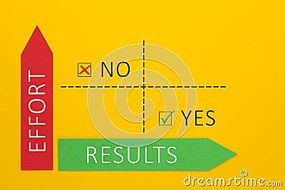 Effort Results Matrix Stock Photo