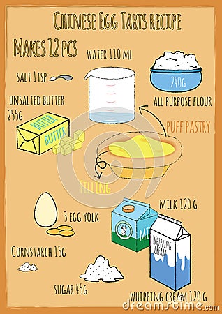 Egg Tart Vector Illustration