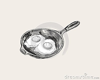 Eggs Frying Pan. Egg. Breakfast. Hand Drawn Sketch Vector Illustration. Good morning. Vector Illustration