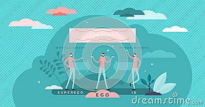 Ego, super ego and ID psychological conflict concept, flat tiny persons vector illustration Vector Illustration