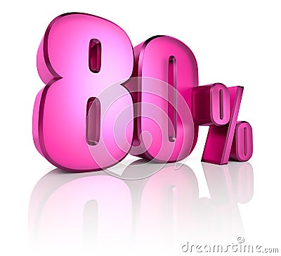 Eighty Percent Sign Stock Photo