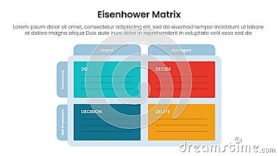eisenhower matrix infographic template banner with modern table box with empty space line with icon for slide presentation vector Stock Photo