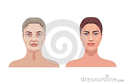 Elderly and young woman. Beautiful girl with smooth and toned face and old with wrinkles Vector Illustration