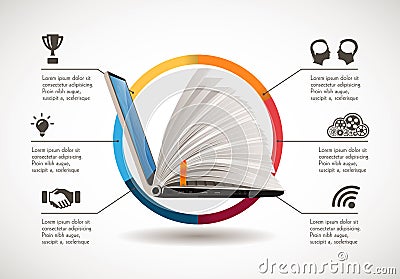 Elearning concept - online learning system Vector Illustration