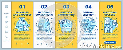 Election day onboarding mobile web pages vector template. Responsive smartphone website interface idea with linear Vector Illustration