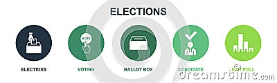 Elections, Voting, Ballot box, Candidate Vector Illustration