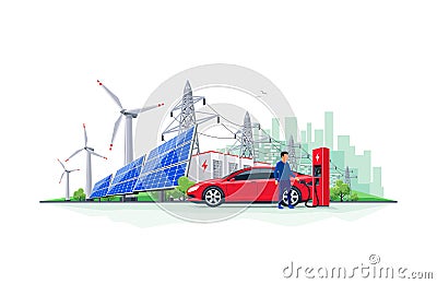 Electric Car Charging from Renewable Energy Battery Storage Power Grid System with City Skyline Vector Illustration