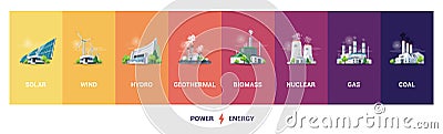 Electric energy power station generation types source types mix Vector Illustration