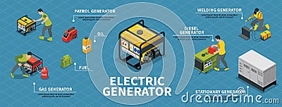 Electric Generator Infographic Set Vector Illustration