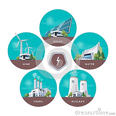 Electric power station types Vector Illustration