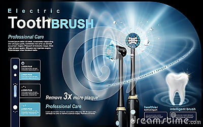 Electric toothbrush ad Stock Photo