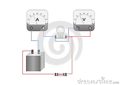 Electrical circuit meter measuring vector / voltage and an ammeter Vector Illustration