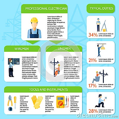 Electricity Flat Infographic Poster Vector Illustration