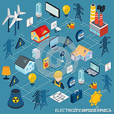 Electricity Isometric Flowchart Vector Illustration